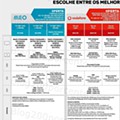 0 Antevisão Folheto WORTEN Mobile Promoções de 1 a 31 março d6.jpg